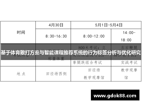 基于体育散打方案与智能课程推荐系统的行为标签分析与优化研究