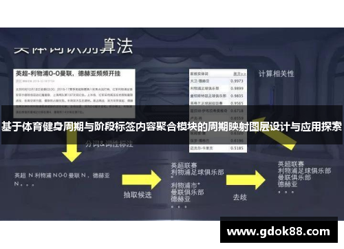 基于体育健身周期与阶段标签内容聚合模块的周期映射图层设计与应用探索