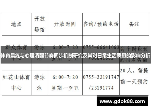 体育晨练与心理清醒节奏同步机制研究及其对日常生活质量的影响分析